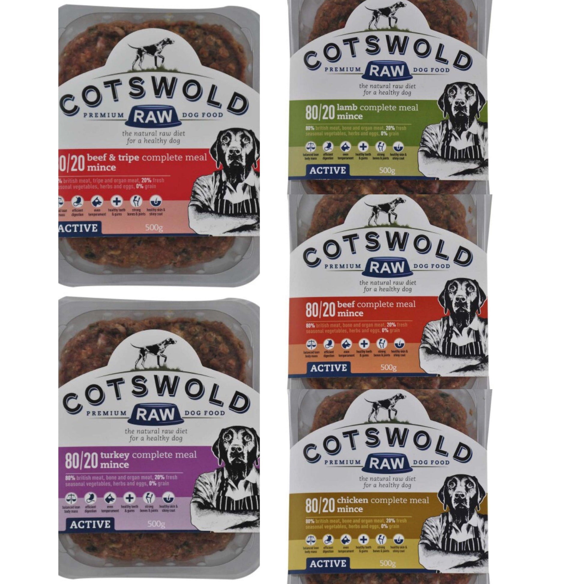 Cotswold Active 80/20 Raw Dog Food 500g-Pettitt and Boo